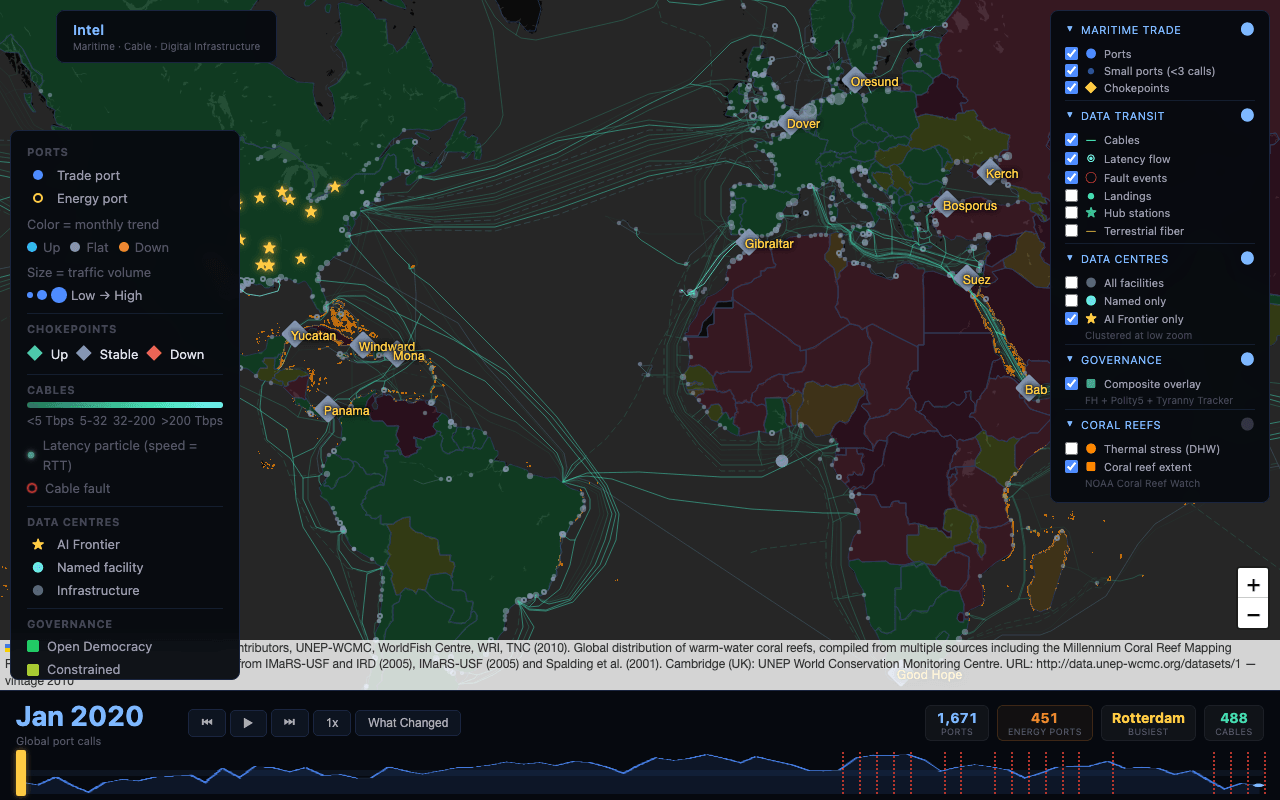 Dark world map of submarine cables, ports and chokepoints, with layer controls and a monthly timeline.